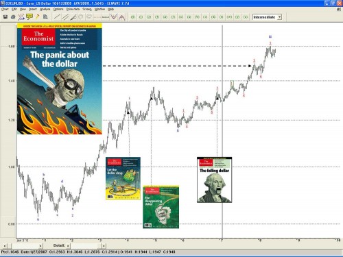 dollar en The Economist dollar en The Economist