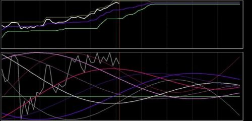 DAX 21 september 2018